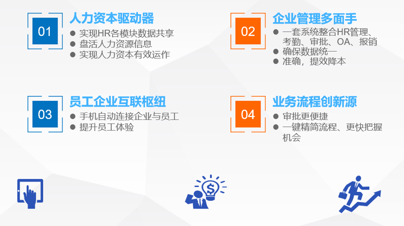 不只是人事管理系統