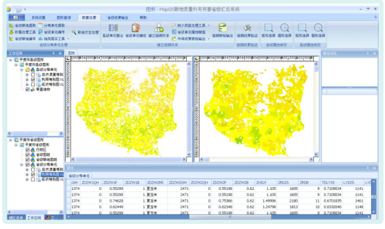 系統數據庫軟件定制