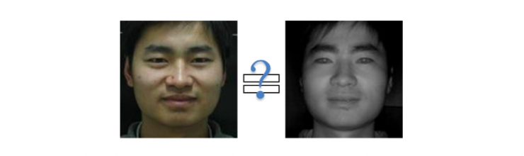 中科院自動化所赫然:大規模人臉圖像編輯理論、方法及應用