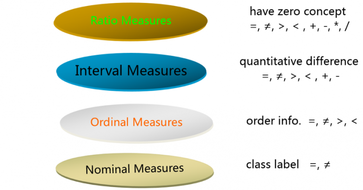 中科院自動化所赫然:大規模人臉圖像編輯理論、方法及應用