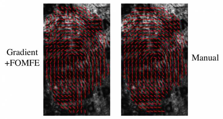清華大學馮建江:指紋識別現狀與研究進展