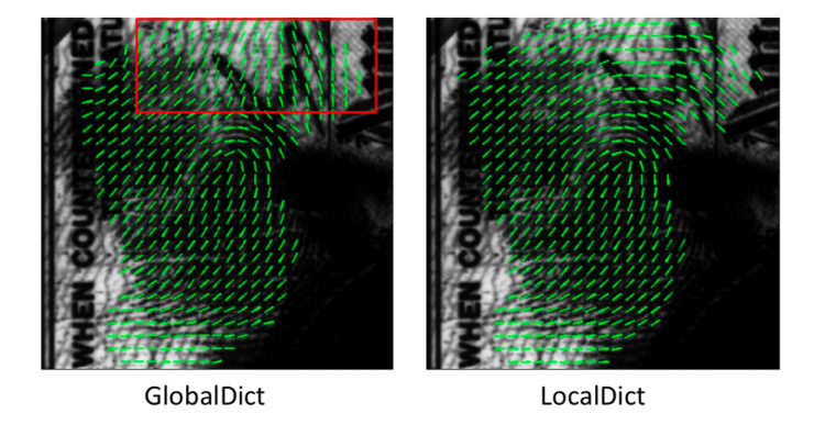 清華大學馮建江:指紋識別現狀與研究進展
