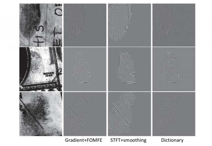 清華大學馮建江:指紋識別現狀與研究進展