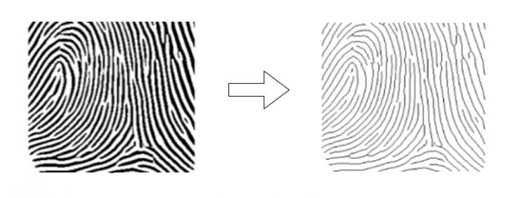 清華大學馮建江:指紋識別現狀與研究進展