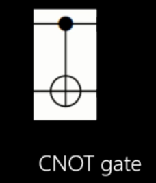 干貨！從基礎到進階，長文解析微軟量子計算概念和算法（上）
