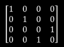干貨！從基礎到進階，長文解析微軟量子計算概念和算法（上）