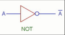 干貨！從基礎到進階，長文解析微軟量子計算概念和算法（上）