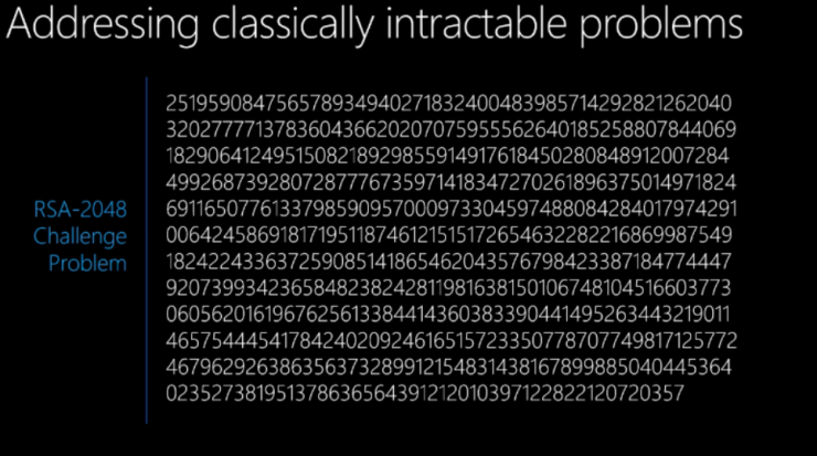 干貨！從基礎到進階，長文解析微軟量子計算概念和算法（上）