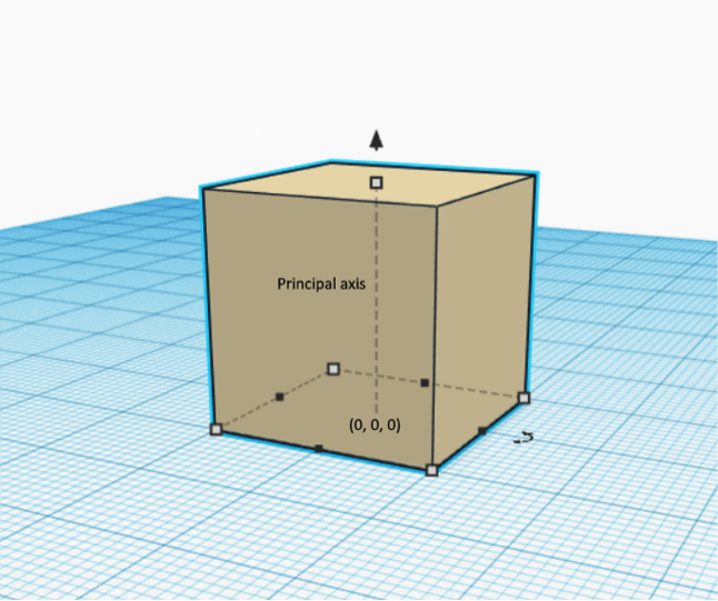 一文教會你三維網格物體識別